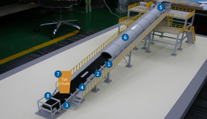 Belt Conveyor 사진